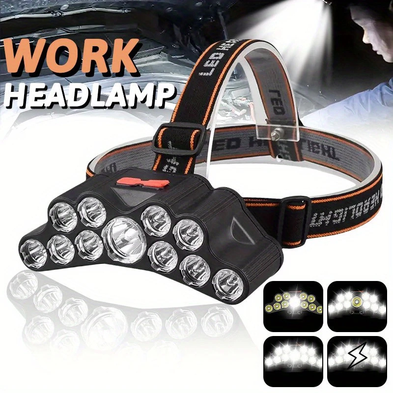 11 Lampada frontale a LED Lamp - Fish Finder Battery recensione e prezzo