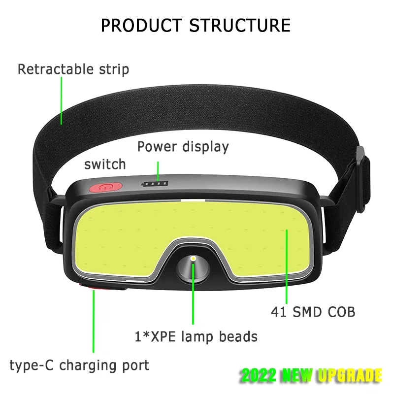 Potente lampada frontale a LED - Fish Finder Battery recensione e prezzo
